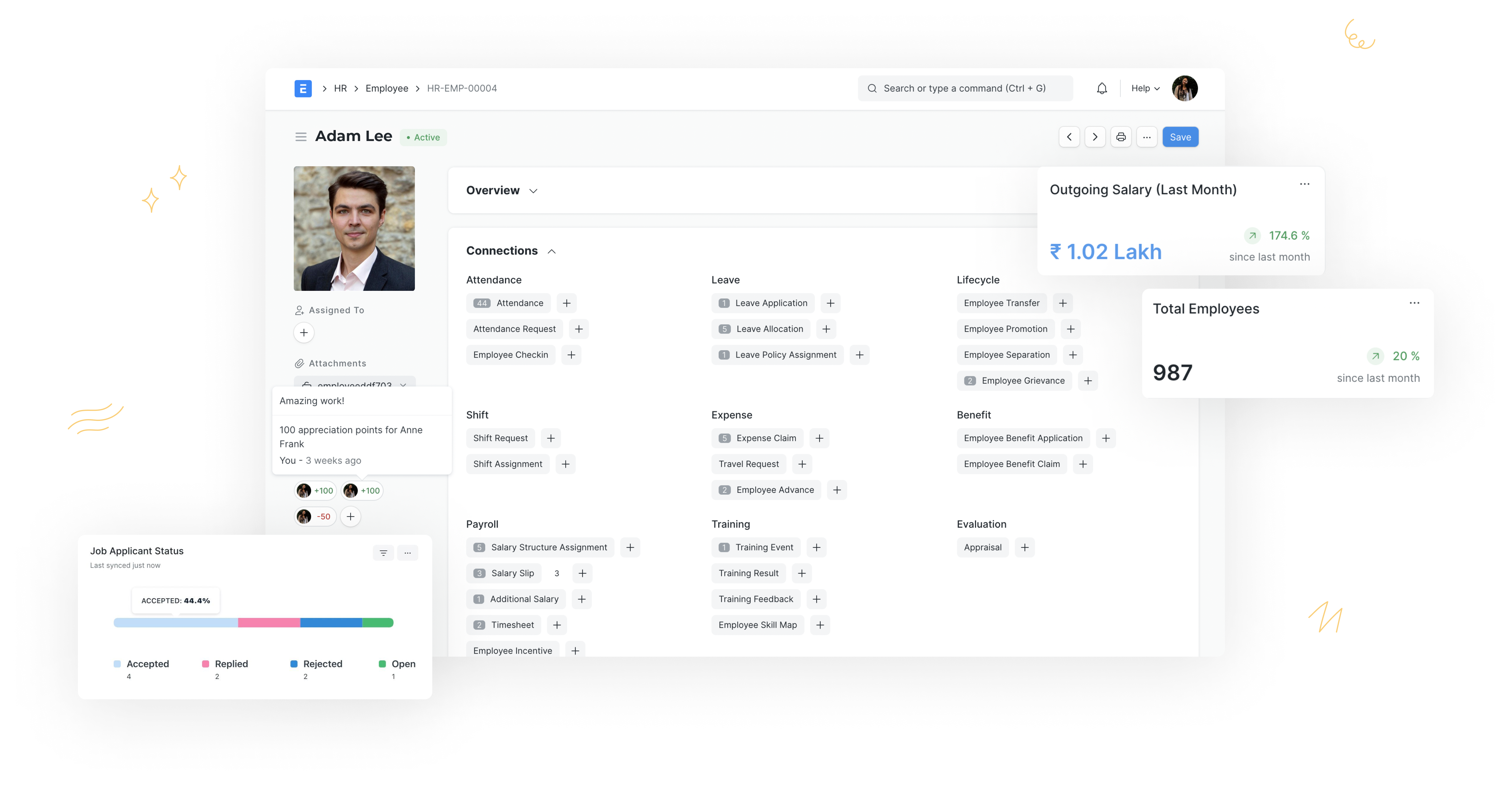 The HR Revolution brewing just for you
